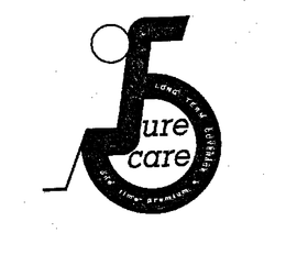 SURE CARE/LONG TERM COVERAGE/ONE TIME PREMIUM logo