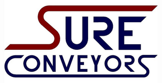 SURE CONVEYORS logo
