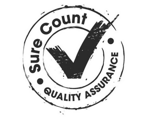 SURE COUNT QUALITY ASSURANCE logo