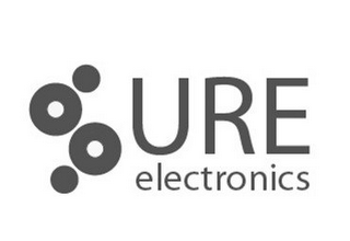 SURE ELECTRONICS logo