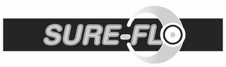 SURE-FLO logo