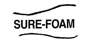 SURE-FOAM logo