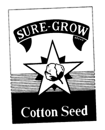 SURE-GROW BRAND COTTON SEED logo