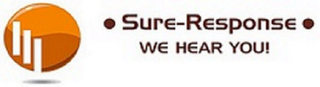 SURE-RESPONSE WE HEAR YOU! logo