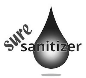 SURE SANITIZER logo