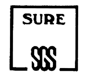 SURE SGS logo