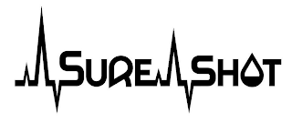 SURE SHOT logo