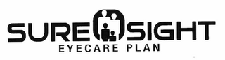 SURE SIGHT EYECARE PLAN