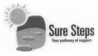 SURE STEPS YOUR PATHWAY OF SUPPORT logo