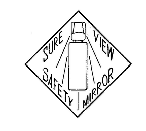 SURE VIEW SAFETY MIRROR logo