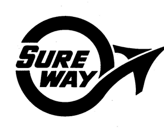 SURE WAY logo