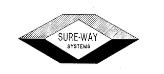 SURE-WAY SYSTEMS logo