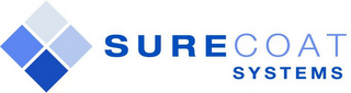 SURECOAT SYSTEMS logo