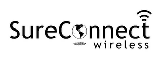 SURECONNECT WIRELESS logo