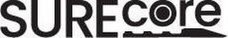 SURECORE logo