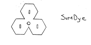 SUREDYE logo