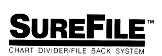 SUREFILE logo
