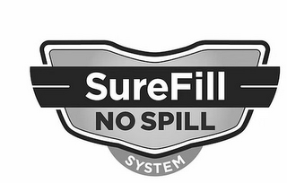 SUREFILL NO SPILL SYSTEM logo