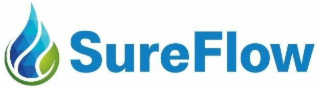 SUREFLOW logo