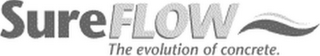 SUREFLOW THE EVOLUTION OF CONCRETE. logo