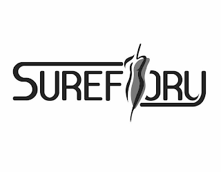 SUREFORU logo