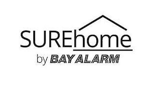 SUREHOME BY BAY ALARM logo