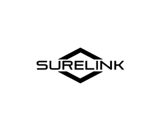 SURELINK logo
