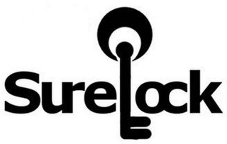SURELOCK logo