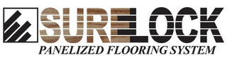 SURELOCK PANELIZED FLOORING SYSTEM logo