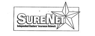 SURENET INDEPENDENT BANKERS' INSURANCE NETWORK logo