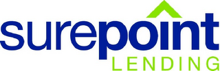 SUREPOINT LENDING logo