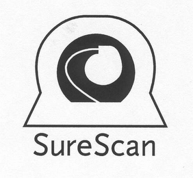 SURESCAN logo