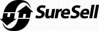 SURESELL logo