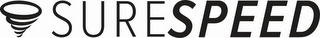 SURESPEED logo
