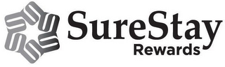 SURESTAY REWARDS logo