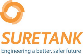 SURETANK ENGINEERING A BETTER, SAFER FUTURE logo