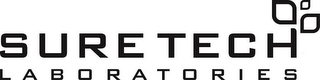 SURETECH LABORATORIES logo