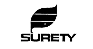 SURETY logo