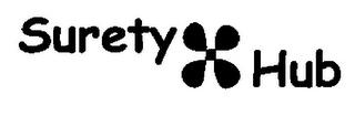 SURETY HUB logo