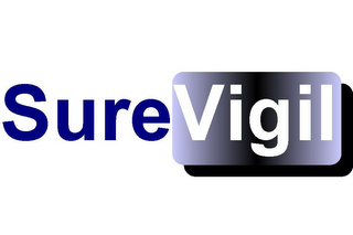SUREVIGIL logo