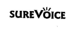 SUREVOICE logo