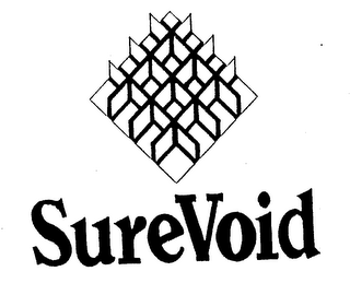 SUREVOID logo