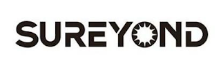 SUREYOND logo