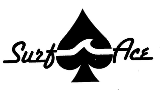 SURF ACE logo
