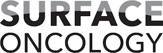 SURFACE ONCOLOGY logo