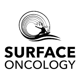 SURFACE ONCOLOGY logo