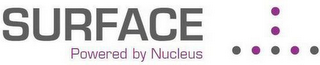 SURFACE POWERED BY NUCLEUS logo