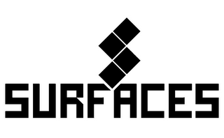 SURFACES logo