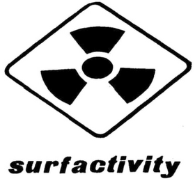SURFACTIVITY logo