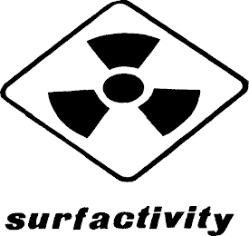 SURFACTIVITY logo